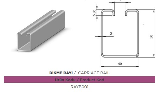BRANDA PERDE DIKME RAY